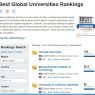 2015年 全球前500大學排名